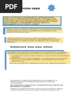 Situaciones de La Vida Cotidiana Aprendiz SENA