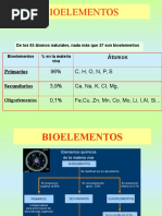 Composicion Quimica de Los Seres Vivos