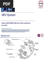 VBV System: Lisbon A320/CFM56-5/5B Focus Team Conference June 2012