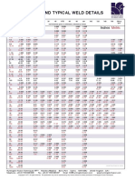 Pipe Schedules Chart Summary Imperial Metric TDS HFT50-WEB-P