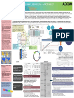 Passive DNAPL Recovery - A Fact Sheet