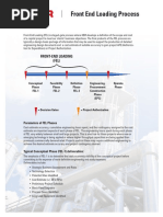 FEED Process & Deliverables PDF