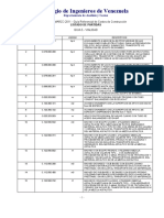 Listado de Partidas de Vialidad PDF