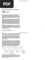 Life Cycle Risk Assessment of HPLC Instruments