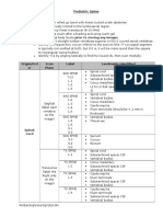 Pediatric Spine 14