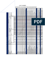 Last Planner Plantilla para La Programación Intermedia (Look Ahead Planning)