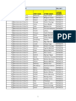 # Team First Name Other Names License Number: Administration Police FC