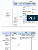 Jornalizacion Octavo PDF