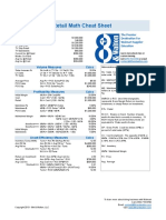 8th and Walton Retail Math Cheat Sheet