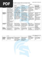 SHS Rubric AP Lang Rhetorical Analysis 11 23 2016