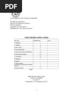 Reporte 2 Punto de Ebullición y Fusión 2016