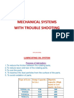 Mech Systems 1