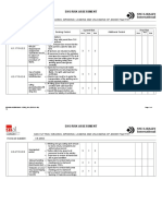 Risk Ass - CE - 0994 - GAS CUTTING, WELDING, GRINDING, LOADING AND UNLOADING OF ANODE PALETTE