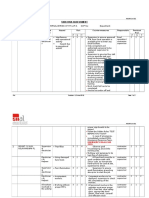 Risk Assessment - Aux. Relay Mounting & Pre-Internal Wiring of RT LCP-3