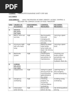 Car Accident Assignment