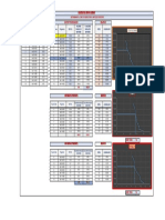 Calculo de CBR Percentil PDF