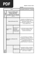 Matriz Laboratorios