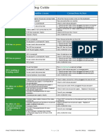 Troubleshooting Guide