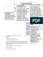 Principales Corrientes de La Geografia