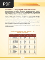 Partner(s) - Catalysing For Community Actions