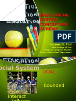 Basic Social System