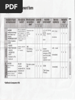 Risk Assessment Form: Likelihood X Consequence Risk