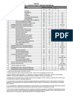 Proyecto de Excel A Microsoft Project