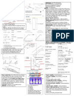 Cheatsheet Yq