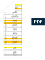 Wordlist Spelling Bee AEO 2017