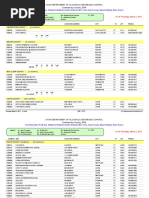 DBA Licensee List