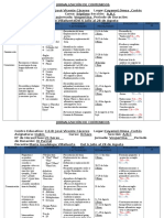 JORNALIZACION Civica