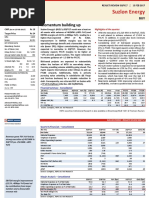 Suzlon Energy: Momentum Building Up