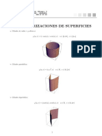 Parametrizaciones de Superficies