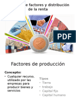 Mercado de Factores y Distribución de La Renta