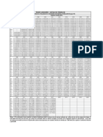 Poder Judiciário - Justiça Do Trabalho