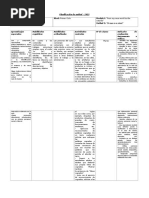 Planificación Por Unidad Inglés Adultos 1