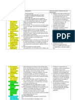 Dialogo Intervencion en Crisis