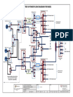 Tier Iii Power Flow Diagram For Nibss