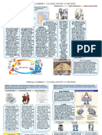 ss8h2 - Summary-Colonial-Georgia 1