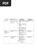 Module Bi