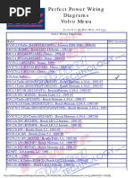 All ECU Wiring PDF