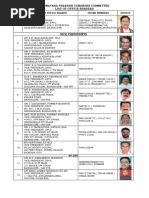 Karnataka Pradesh Congress Committee List of Office Bearers: SL. NO. Name of Office Bearer Phone Numbers Photos