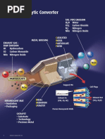 Diesel Catalytic Converter: C D P F