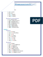 The Simple Present of Verb To Be
