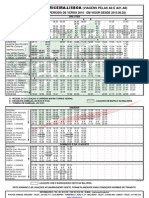 Ericeira - Lisboa (Ae) Mafrense Bus Timetable 3