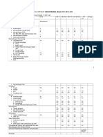 CLINICAL PATHWAY 10 Penyakit Jiwa Terbanyak