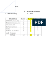 Site Criteria