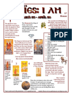 Aries Cheat Sheet