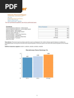 Industry Financial Report: Release Date: December 2016