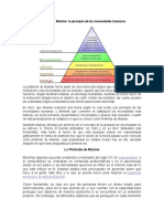 Pirámide de Maslow